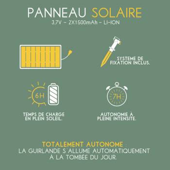 Transparent new Guinguette solar string light - 5m - Guirlandes Guinguettes Solaires - La Case de Cousin Paul